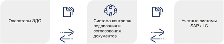 ЮЗЭДО в&nbsp;«Северстали-ЦЕС»
